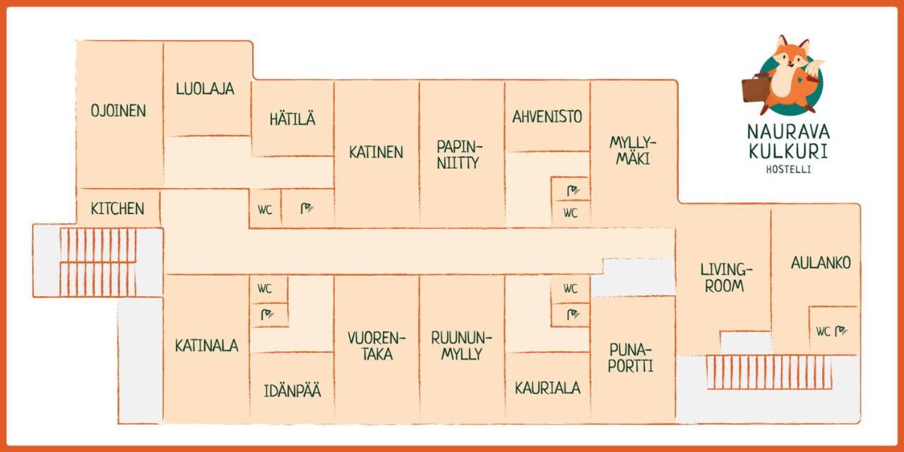 Kulkuri Hostellit Haemeenlinna 외부 사진